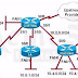 CCNA (200-120) 문제풀이 NO. 101