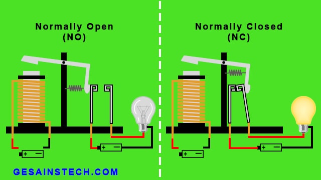 relay normally open dan relay normally closed