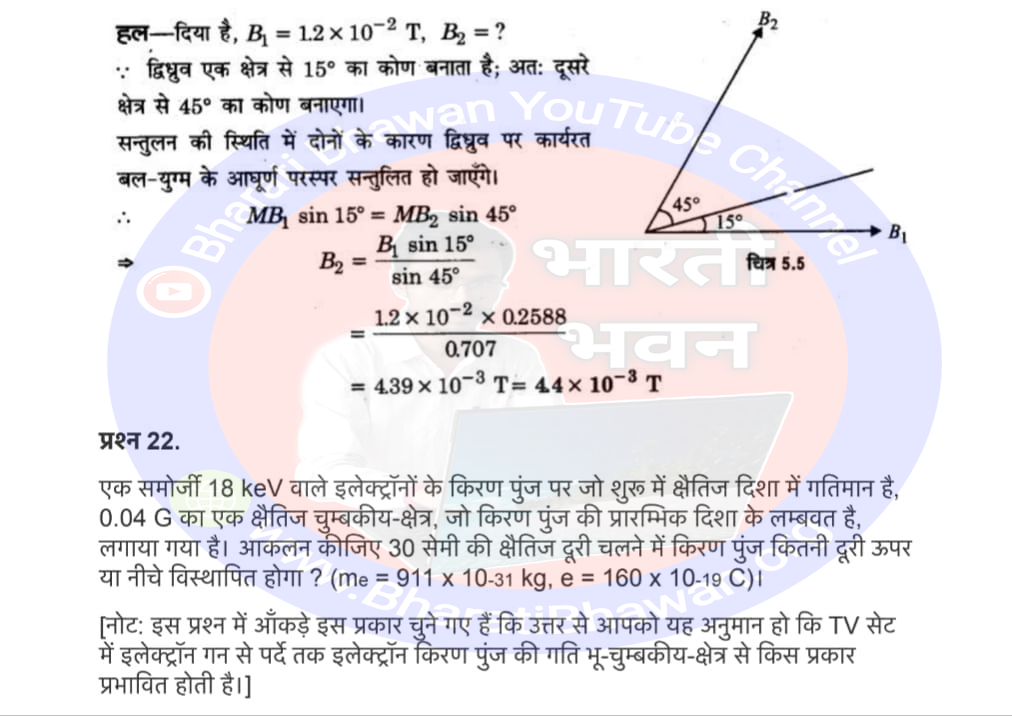 Class 12th Physics Chapter 5. Magnetism and Matter | 5. चुम्बकत्व और द्रव्य, Class 12 Physics Chapter 5 in Hnidi, कक्षा 12 नोट्स, सभी प्रश्नों के उत्तर, कक्षा 12वीं के प्रश्न उत्तर, भौतिकी-I (XII)