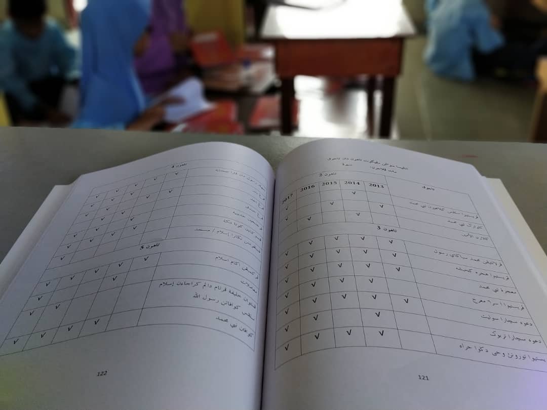 Buku JUC (Jawab Untuk Cemerlang) UPKK Edisi 2018 