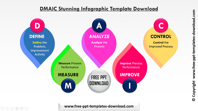 DMAIC Stunning Free Infographic Template Download