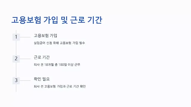 고용보험-가입-및-근로-기간