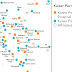 Kaiser Permanente - Kaiser Northern California Locations