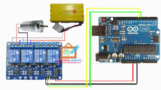 Kontrol Dinamo/Motor DC Menggunakan Arduino + Relay untuk Mainan Mobil RC