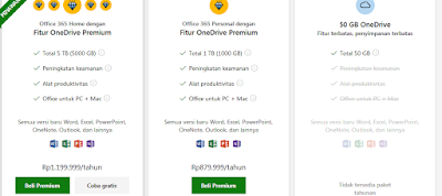 akhir sudah banyak yang memanfaatkan layanan penyimpanan data berbasis cloud ibarat  Tips & Trik  Google Drive vs OneDrive mana yang terbaik?