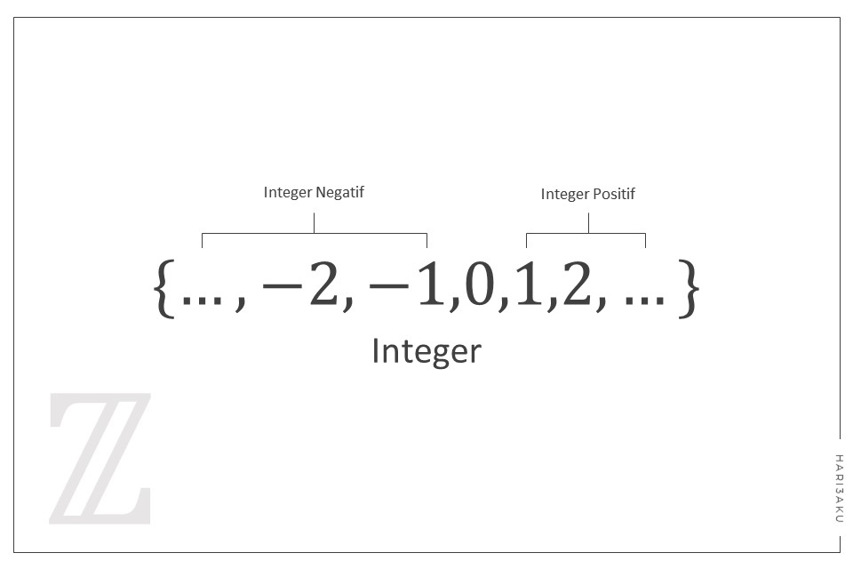 Integer