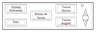 Soal Ujian UAS Bahasa Indonesia Kelas 4 Semester 2