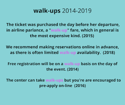 Box showing corpus examples for walk-up 2014-2019: The ticket was purchased the day before her departure, inaurline parlance, a "walk-up" fare, which is generally the expensive kind. We recommend making reservations online in advance, as there is often limited walk-up availability. Free registration will be on a walk-up basis on the day of the event. The center can take walk-ups but you're encourgade to pre-apply on-line.