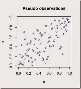Rplot