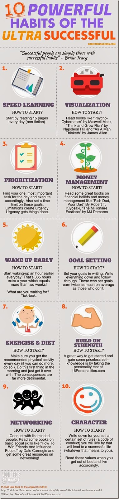 Powerful-Habits-of-The-Ultra-Successful-Infographic