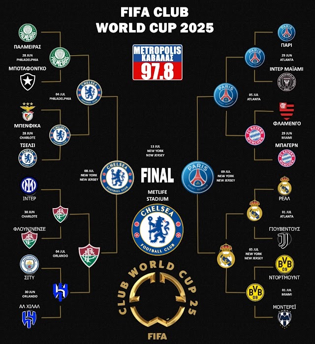 FIFA CLUB WORLD CUP 2025 PANORAMA!!!
