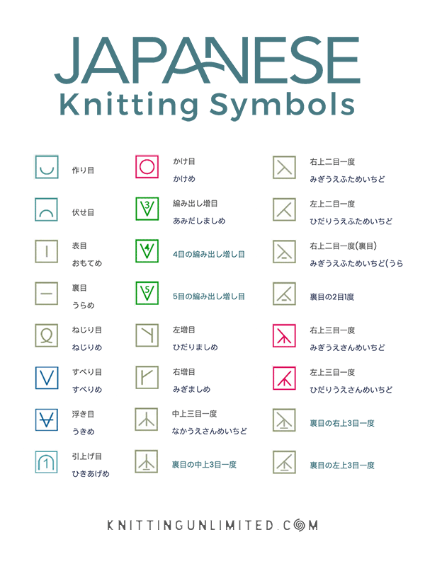 This guide aims to explain Japanese knitting symbols, making it easier for knitters to navigate Japanese patterns