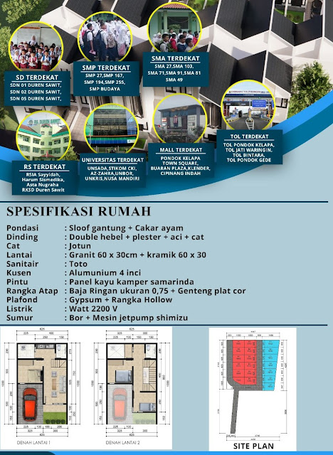 Kartika Townhouse Duren Sawit