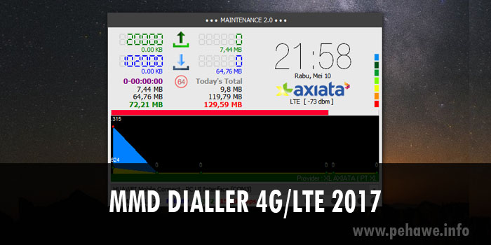 Download MMD Dialler 4G/LTE Terbaru 2017