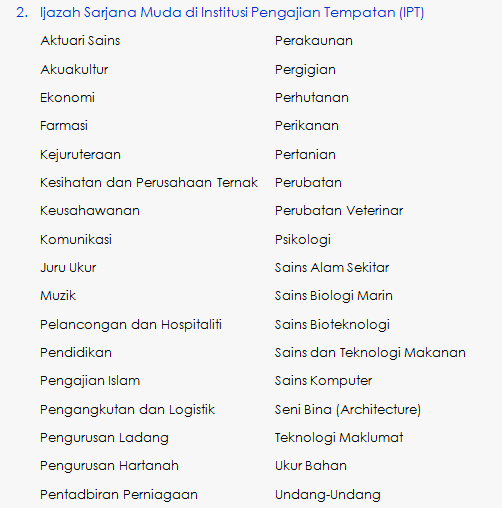 Permohonan Dan Tawaran Biasiswa Kerajaan Negeri Sabah Bkns 2019 Mypendidikanmalaysia Com