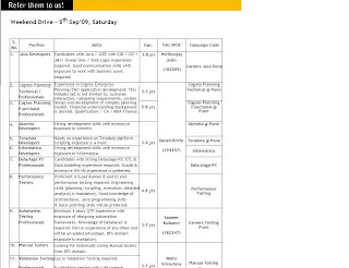 ... Pune job offers. . Cognizant Pune - Opening For B.Tech / BE Fresher