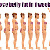 How to reduce belly fat in just 10 days