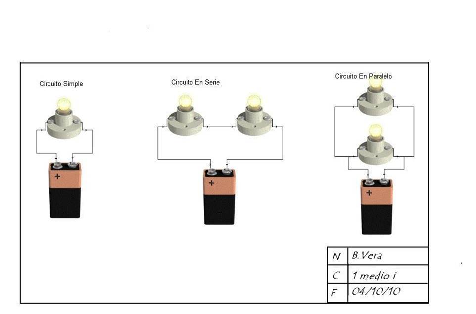 Circuitos eletricos