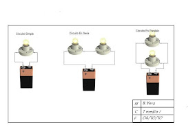 Circuitos eletricos