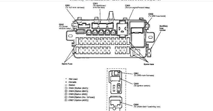 Acura Integra Fuse Box Diagram - Wiring Diagram