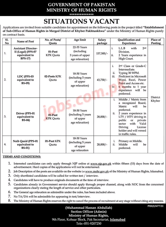 Latest ministry of human rights jobs 2022 apply online -ministry of human rights jobs 2022 application form