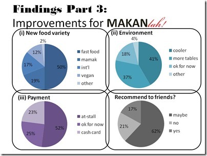 Slide13