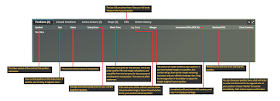 BitMEX Trading Dashboard Manage Orders & Positions: Positions Overview