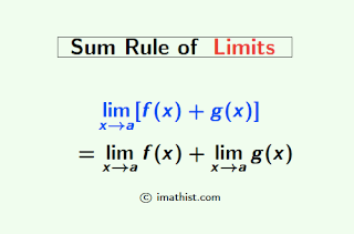 Sum rule of limit