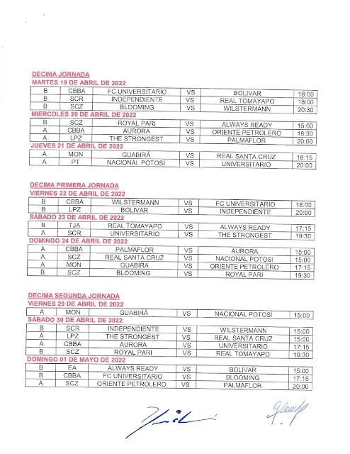 Fixture Fechas 7 - 14 de Apertura 2022