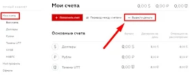 Вывод средств на сайте United Traders Юнайтед Трейдерс