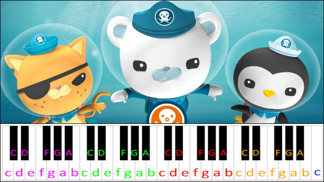 The Octonauts Theme Song Piano / Keyboard Easy Letter Notes for Beginners
