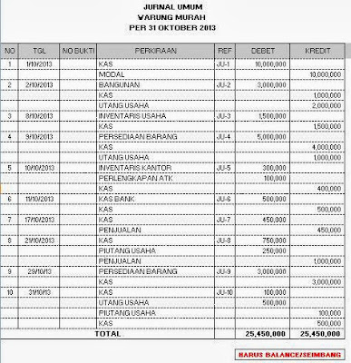 Contoh Surat Rasmi Notis Keluar Rumah - Surasm