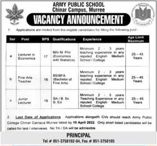 Latest Army Public School Education Posts Murree 2022
