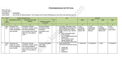 Download Kisi-Kisi Modul Kelas A Pedagogik dan Profesional Kelas Bawah GP 2016