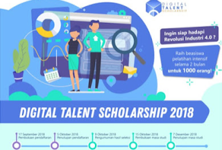 Beasiswa Training Terbuka Kemenkominfo RI Digital Talent Scholarship Tahun 2018