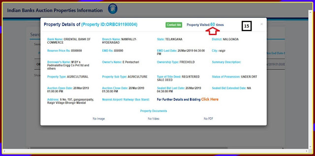 Indian Banks Auction Properties Information