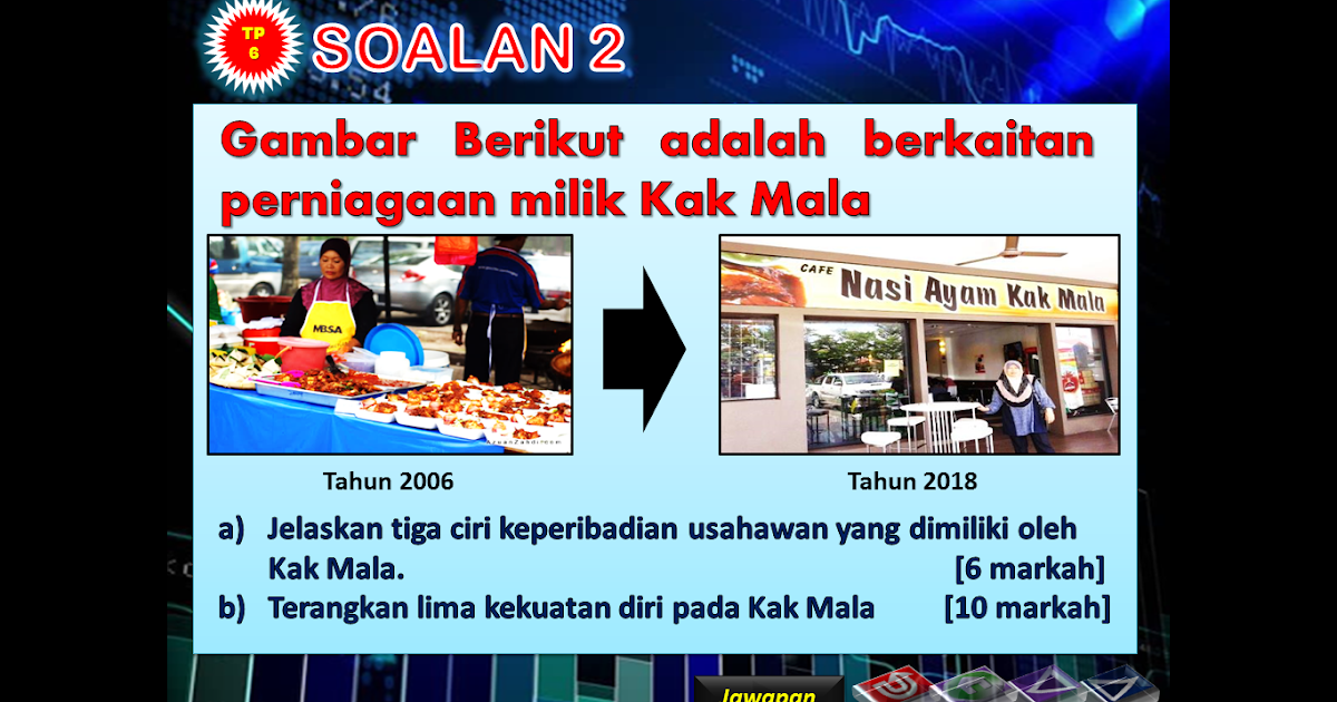 Contoh Soalan Esei Perniagaan Tingkatan 4 - Selangor v