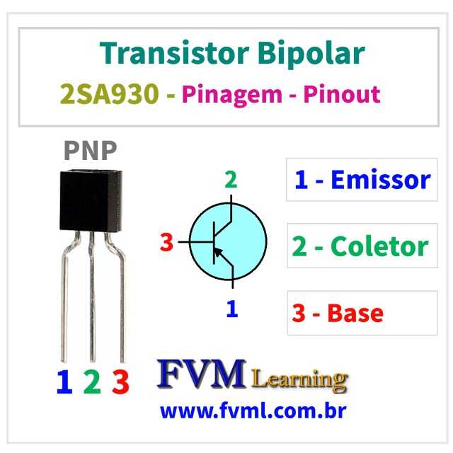 Datasheet-Pinagem-Pinout-transistor-pnp-2SA930-Características-Substituição-fvml