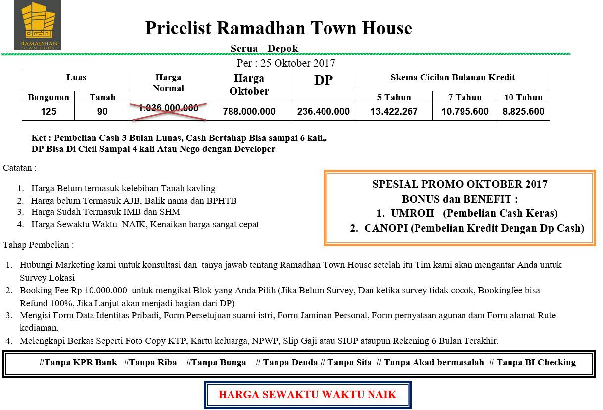 Ramadhan Town House Rumah Syariah 2 Lantai Di Serua Depok