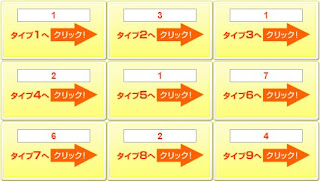 エニアグラム 9つの性格 分析 診断