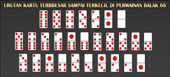 Sejarah tentang permainan Bandar66