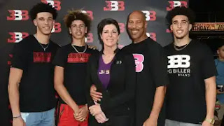 Lamelo Ball Siblings And Parents
