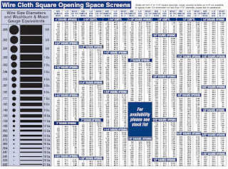   angle bar sizes, angle bar sizes in mm, angle bar standard sizes metric, angle bar sizes philippines, angle bar sizes and weight, angle bar sizes prices philippines, angle bar sizes in mm philippines, angle bar sizes pdf, steel angle sizes chart