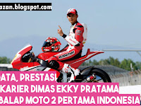 Biodata, Prestasi dan Karier Dimas Ekky Pratama