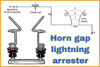 horn-gap-lightning-arrester.