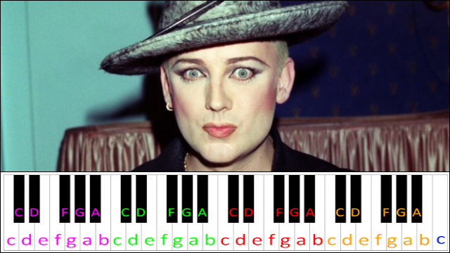 Karma Chameleon by Culture Club Piano / Keyboard Easy Letter Notes for Beginners
