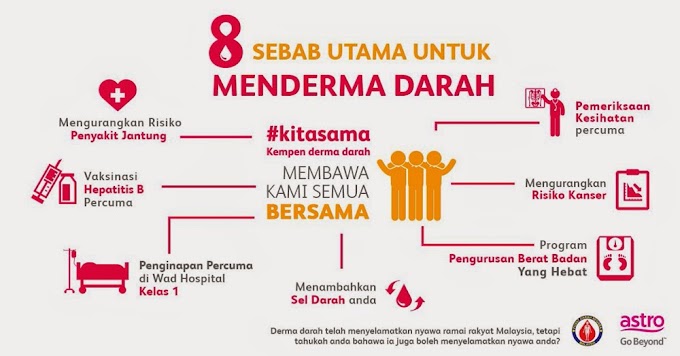 8 Fakta Menarik Mengenai Derma Darah