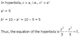 Solutions Class 11 Maths Chapter-11 (Conic Sections)