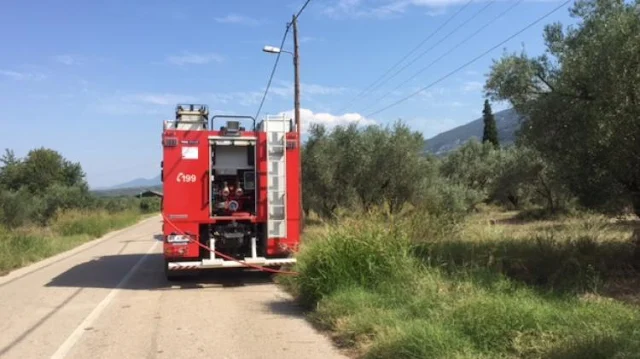 Εκτροπή αυτοκινήτου