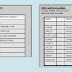 General Ledger Table